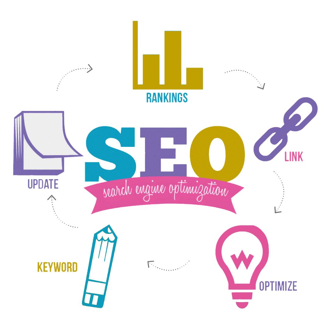 SEO Services